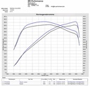 FK8 Civic Type R Black Carbon intake