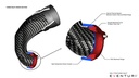 Eventuri - Audi RS3 / TTRS Gen 2 8V 8Y LHD Carbon turbo inlet with NO FLANGE
