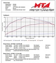 Toyota GR Yaris Carbon Intake - Gloss