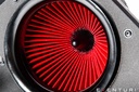 Replacement Filter TYPE D