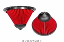 Replacement Filter TYPE D