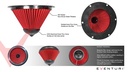 Replacement Filter TYPE D