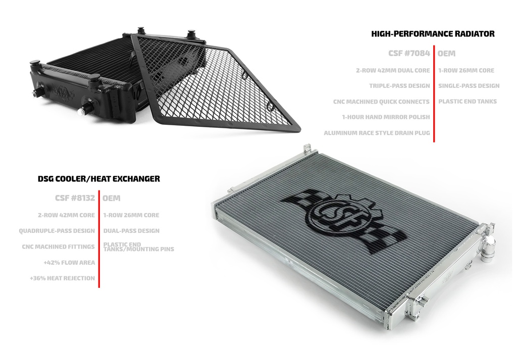 CSF Radiator - VAG MQB Triple-pass Radiator Fits: Audi 8V A3 1.8TSi, Audi 8V S3, Audi 8S TT (2.0TSi), VW MK7 Golf GTi, VW MK7 Golf R, SEAT 5F Leon Cupra, SKODA 5E Octavia vRS,