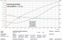 Eventuri - Audi B9 S5/S4 Black Carbon intake