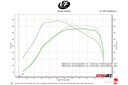 B58 Charge Air Cooler Manifold 19-21 Toyota GR Supra A90/A91 18-21 BMW G20 M340i/iX 18-21 BMW G30 540i/iX 18-21 BMW G14/15/16 840i/iX 18-21 BMW G29 Z4 M40i See Appendix for more fitments