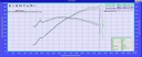 BMW E46 M3 Black Carbon intake