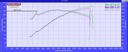 BMW E46 M3 Black Carbon intake