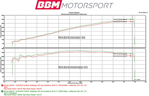 BMW E46 M3 Black Carbon intake