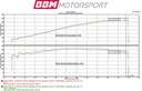 BMW E46 M3 Black Carbon intake