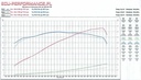 BMW E46 M3 Black Carbon intake