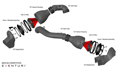 BMW F87 M2 Competition Black Carbon intake
