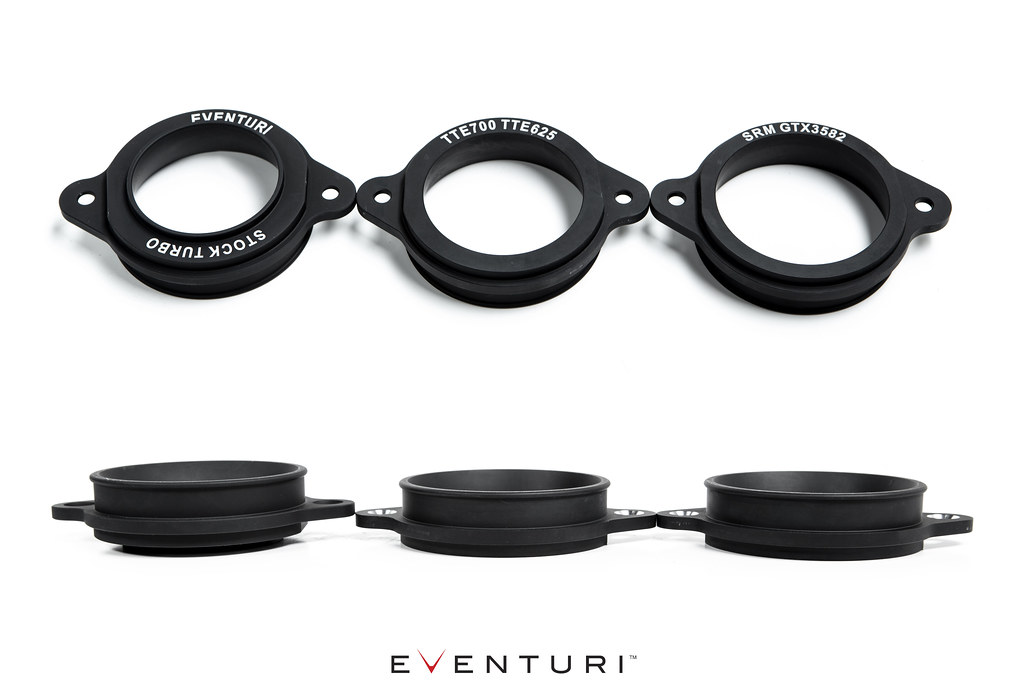 Eventuri - Stock Turbo Flange for RS3/TTRS Carbon Turbo Inlet